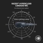 Razer BlackShark V2 X Wired Gaming Headset (White Edition) - Image 7