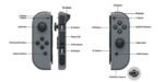 Nintendo Switch Console Neon - Image 8