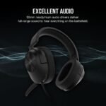 Corsair HS55 Stereo Gaming Headset (Carbon) - Image 4