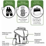 XCD Mirrorless Camera bag (Medium) - Image 9