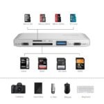 SmallRig 5-in-1 Memory Card Reader for Travel Photography 4746 - Image 3