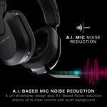 Turtle Beach Stealth 600 Wireless Gaming Headset (Black) - Image 5