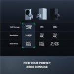 Xbox Series S 1TB Console (Robot White) - Image 5