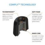 Comply 500 Series Replacement Foam Ear Tips Shaped Variety (3Pk) [Medium] - Image 6