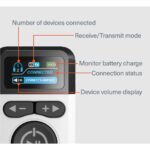 Cygnett Voyager Wireless Elite Audio Adapter (White) - Image 3
