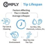 Comply Headphones Ear Tips for Bose QuietComfort II & Ultra [Medium 3-Pack] - Image 7