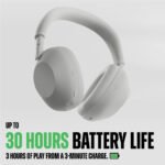 Sony WH-1000XM6 Premium Noise Cancelling Over-Ear Headphones (Black) - Image 7