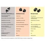 Bose QuietComfort Ultra Earbuds 2nd Gen (Black) - Image 11
