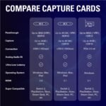 Elgato Game Capture 4K S - Image 11