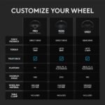 Logitech G RS50 System 8 Nm Direct Drive Base and Steering Wheel for PlayStation & PC - Image 10
