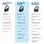 Bose QuietComfort Noise Cancelling Headphones (Ice Blue) - Image 11
