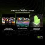 HP OMEN 16" WQXGA 240Hz Gaming Laptop (Intel Core Ultra 7 - 255H)[GeForce RTX 5050] - Image 7