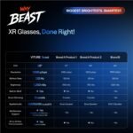 VITURE Beast XR AR Glasses - Image 6