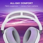 Turtle Beach Stealth Pro II Wireless Headset (White) - Image 11