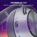 Turtle Beach Stealth Pro II Wireless Headset (White) - Image 6