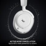 SteelSeries Arctis Nova Pro Omni Gaming Headset (White) - Image 5