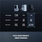 Xbox Series X 1TB Console - Image 5