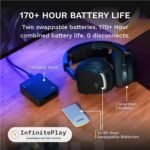 Glorious GHS Wireless InfinitePlay Gaming Headset for PC, PS5, PS4, Switch (Black) - Image 3