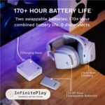 Glorious GHS Wireless InfinitePlay Wireless Gaming Headset for PC, PS5, PS4, Switch (White) - Image 3