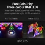 Sony 115" BRAVIA 9 II True RGB Mini-LED AI 4K Google TV [2026] - Image 2