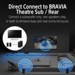 Sony 115" BRAVIA 9 II True RGB Mini-LED AI 4K Google TV [2026] - Image 10
