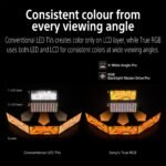 Sony 98" BRAVIA 7 II True RGB Mini-LED AI 4K Google TV [2026] - Image 10
