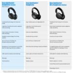 Bose QuietComfort Headphones Gen 2 (Black) - Image 11