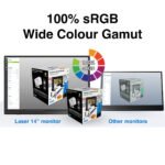 Laser 14 Inch Full HD Portable Monitor - Image 7