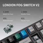 Qwetykeys Neo Studio Neo75 Prebuilt Wireless Mechanical Keyboard (Anodized Black) - Image 3