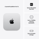 Apple Mac Mini with M6 Chip, 12-core CPU/12-core GPU, 256GB/16GB - Image 3