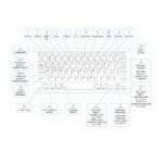 Laser 10.2" Wireless Keyboard for iPad (Pink) - Image 5