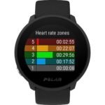 Polar Unite Sportswatch (Black) - Image 3