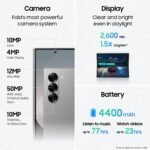 Samsung Galaxy Z Fold6 5G 512GB (Silver Shadow) - Image 5