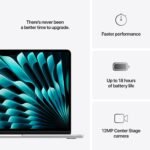 Apple MacBook Air 13-inch with M4 Chip, 256GB/16GB (Silver) - Image 10