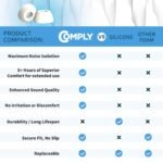 Comply Headphone Ear Tips for AirPods Pro 1 & 2 Gen (White) [Large] - Image 2
