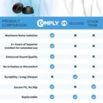 Comply Headphone Ear Tips for Samsung Galaxy Buds3 Pro (Black) [Medium] - Image 2