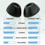 Comply TRUEGXP MAX Ear Tips for Apple AirPods Pro 1/2 (White) [Large - 3 Pairs] - Image 2