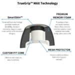 Comply TRUEGXP MAX Ear Tips for Samsung Galaxy Buds3 Pro [Assorted] - Image 8