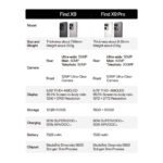 OPPO Find X9 5G 512GB (Space Black) - Image 12