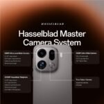 OPPO Find X9 Pro 5G 512GB (Titanium Charcoal) - Image 2