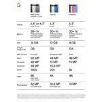 Google Pixel 10a 5G 128GB (Lavender) - Image 11