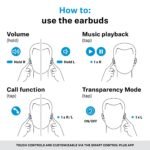 Sennheiser Momentum True Wireless 5 In-Ear Headphones (Graphite) - Image 12